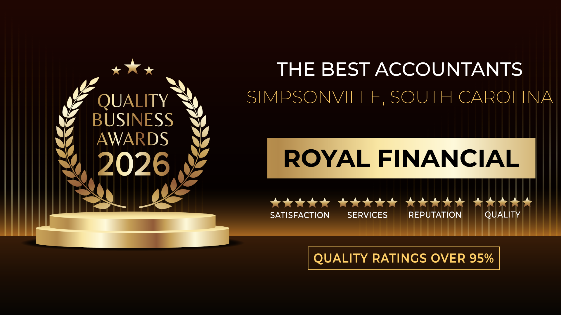 Quality Business Awards 2026 — The Best Accountants in Simpsonville, South Carolina — Royal Financial — Quality Ratings Over 95%